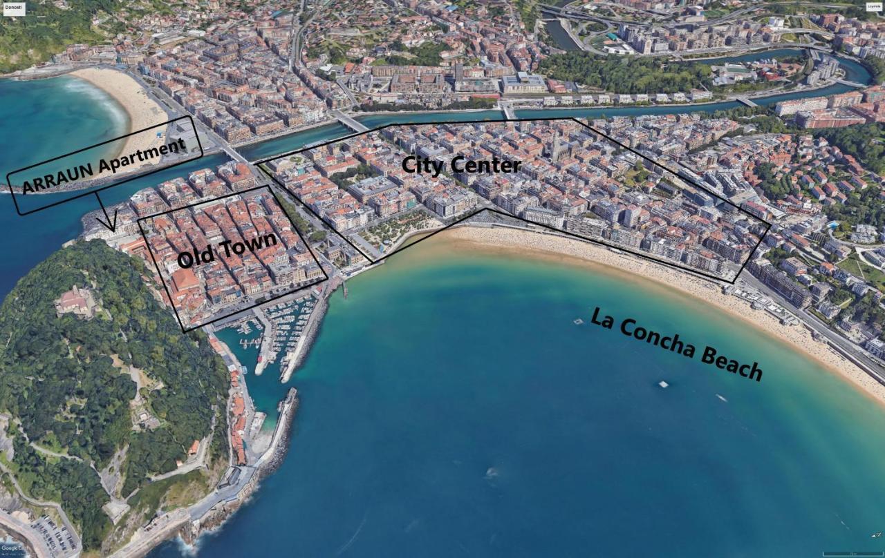 Arraun - Basque Stay ซานเซบาสเตียน ภายนอก รูปภาพ